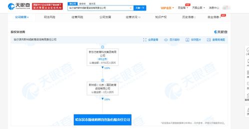 新东方投资成立教育咨询公司 经营范围含人工智能硬件销售